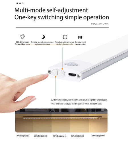 Wireless Motion Sensor Light